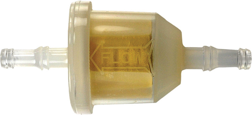 High Flow / High Capacity Filter