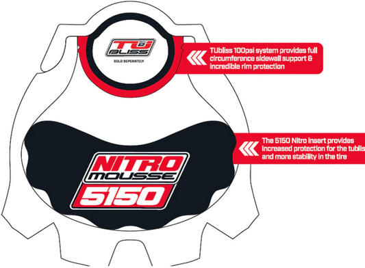 NITROMOUSSE NitroMousse Tube NMS-5150-18 for 18-Inch Motorcycle Tires