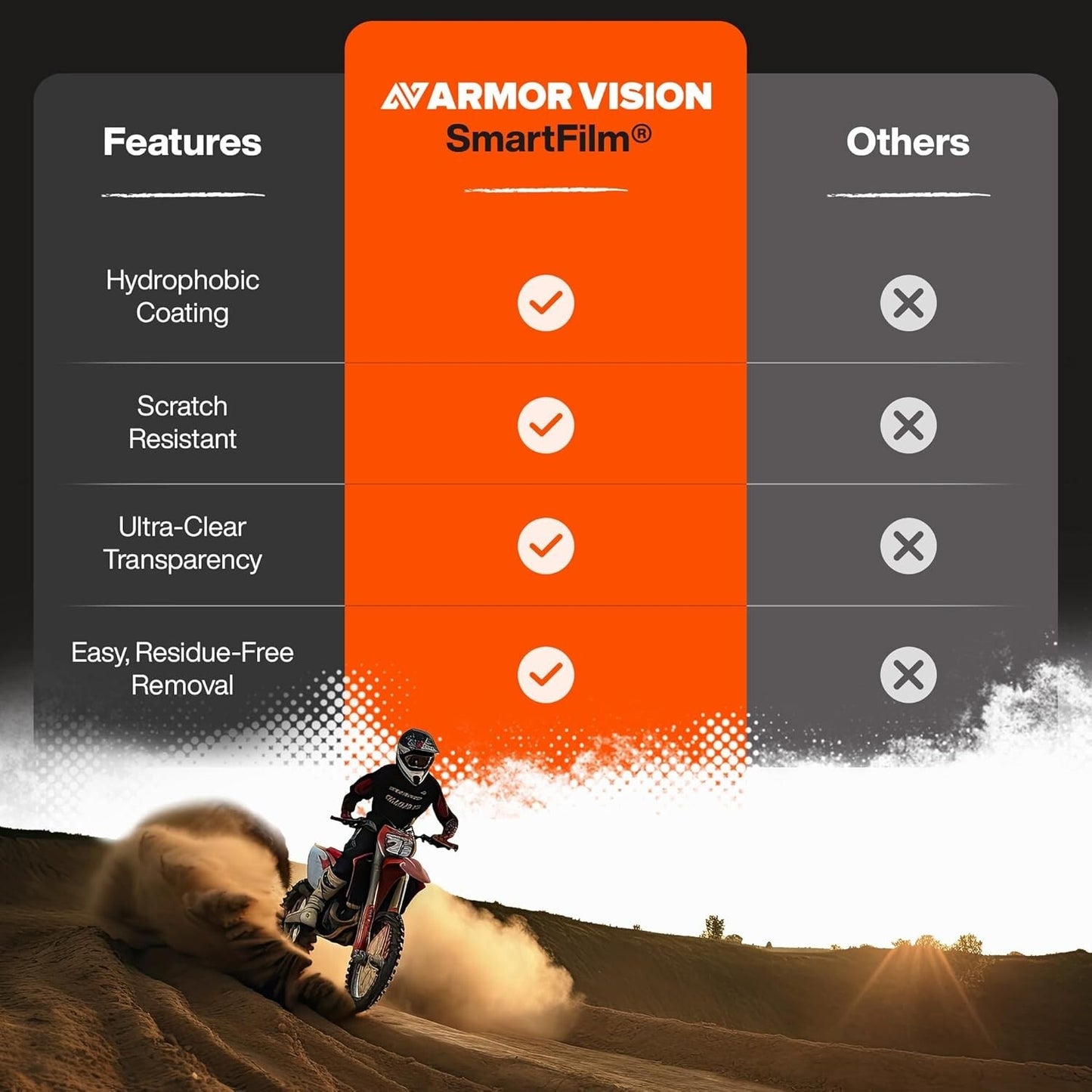 Armor Vision 50mm Smart Film Strips MX / OFF ROAD Goggle Lens Protector 3-PACK