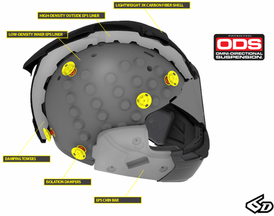 6D Helmets ATS-1R Cutaway Display - Part Number 90-2004 - Kelly Motorsports