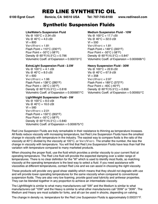 RED LINE SYNTHETIC OIL Likewater® Suspension Fluid - 16oz 91102