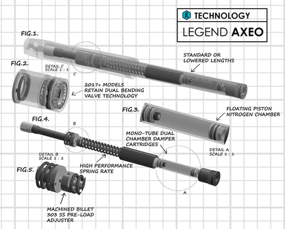 Legend Suspension AXEO Performance Front Suspension Kit for Harley FL Touring Models - 41mm +2"