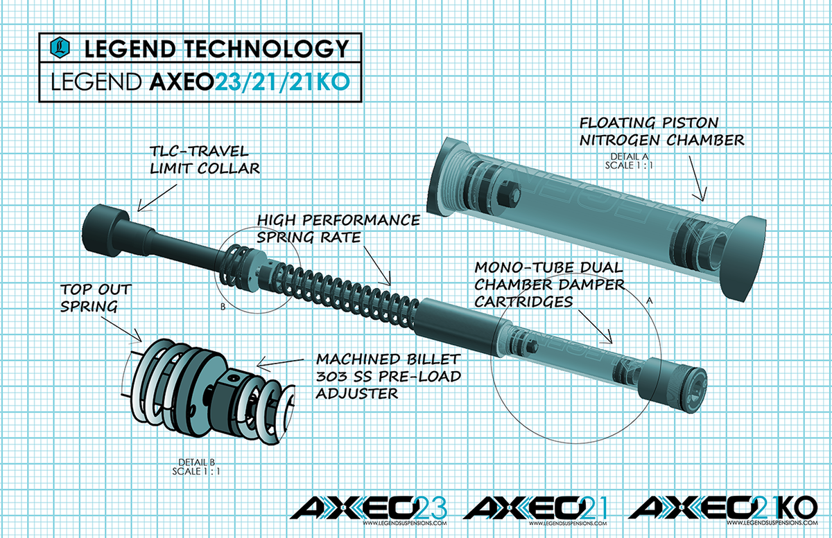 Legend Suspension AXEO23 Front End Suspension for 23" Wheels on FLH 2014-2016 Models