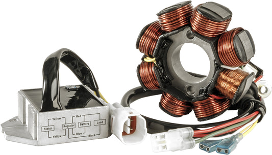 High Output Stator Kit