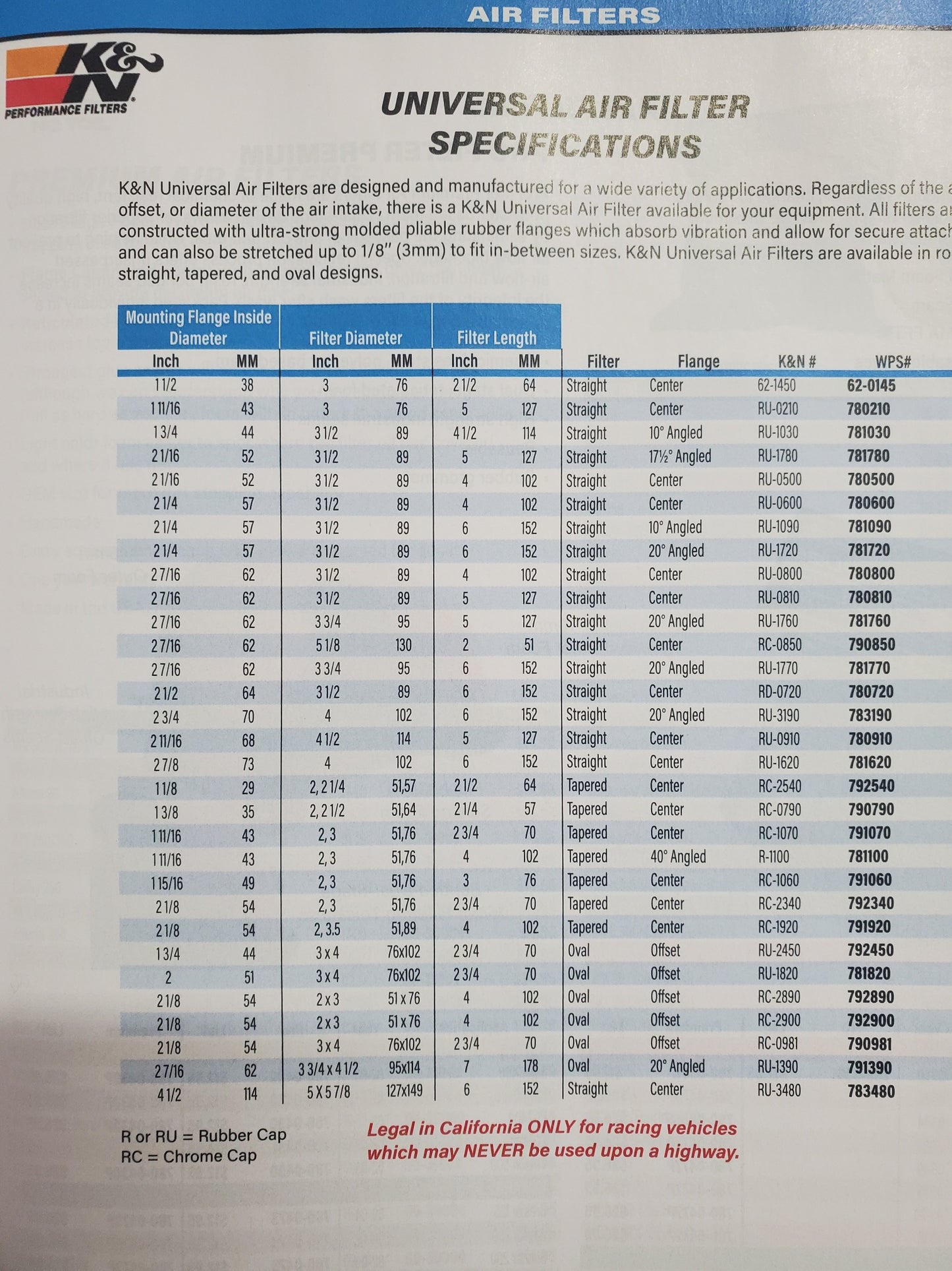 K&N Universal Air Filter RC-0790