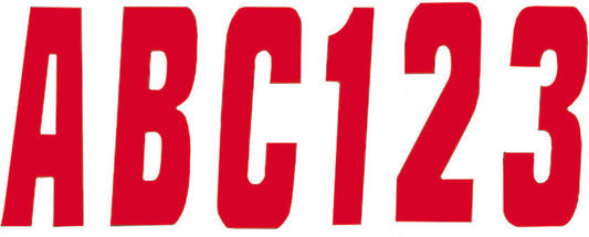 Series 350 Registration Kit