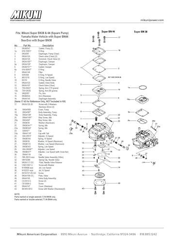 Mikuni Mikuni Carburetor Rebuild Kit for Mikuni Super BN PWC Carburetors