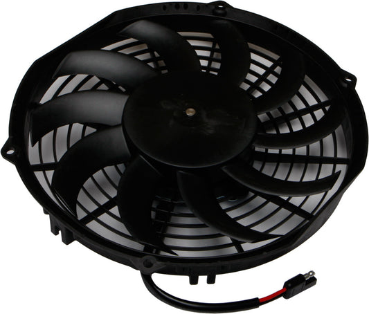 ATV/UTV Cooling Fan