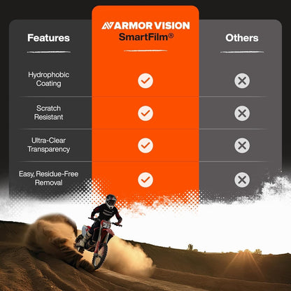Armor Vision Smart Film Strips MX / OFF ROAD Goggle Lens Protector 50mm 3-PACK