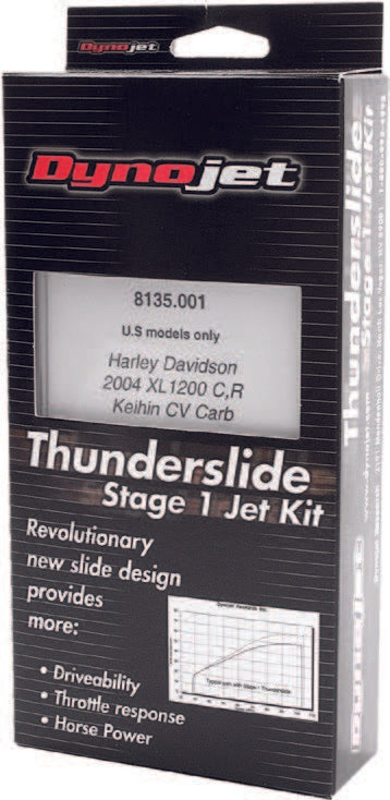 Thunderslide Kit