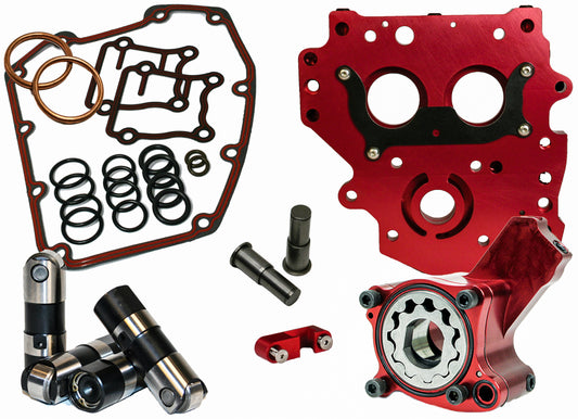 Oiling System Kit
