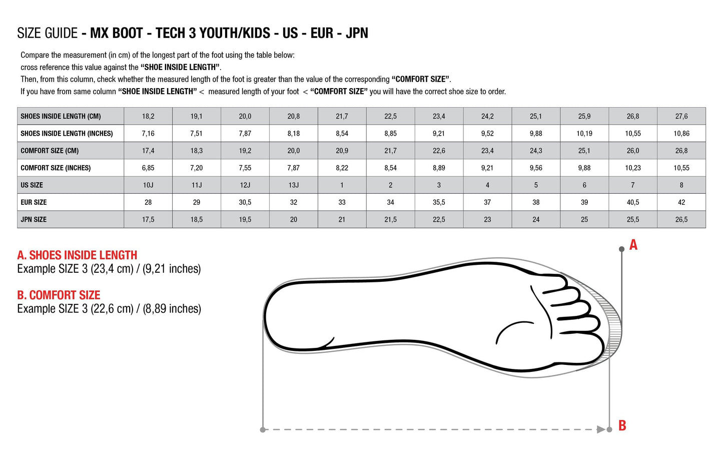 Alpinestars Youth Tech 7S Motocross Boots, CE-Certified Off-Road Protection, Comfort & Flexibility, 2, Blue/Black/White