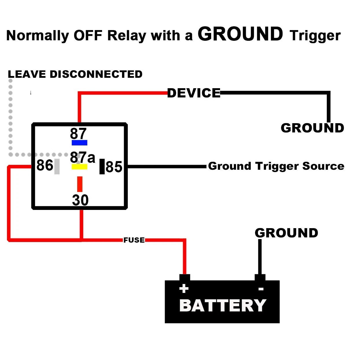 irhapsody 1 Pack 40/30 AMP 12V DC Waterproof Relay and Harness - Heavy Duty