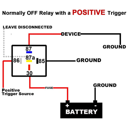 irhapsody 1 Pack 40/30 AMP 12V DC Waterproof Relay and Harness - Heavy Duty