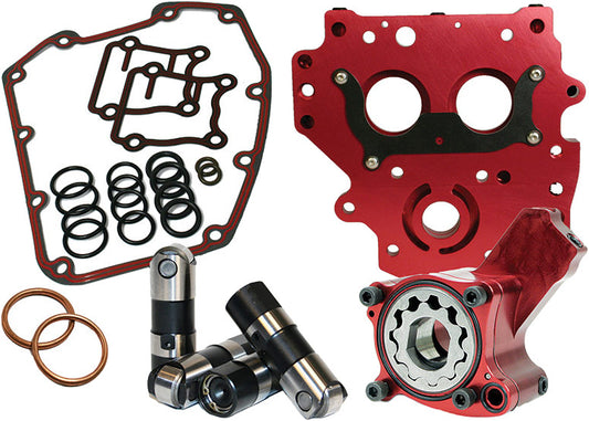 Oiling System Kit