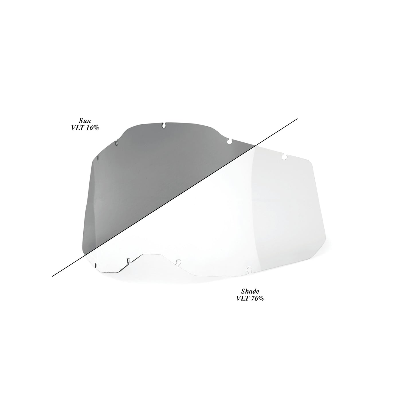 RC2/AC2/ST2 Replacement Lenses and Accessories
